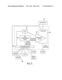 METHOD AND SYSTEM FOR CACHE TIERING diagram and image