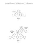 METHOD AND SYSTEM FOR CACHE TIERING diagram and image