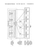 DYNAMIC PARTIAL POWER DOWN OF  MEMORY-SIDE CACHE IN A 2-LEVEL  MEMORY     HIERARCHY diagram and image