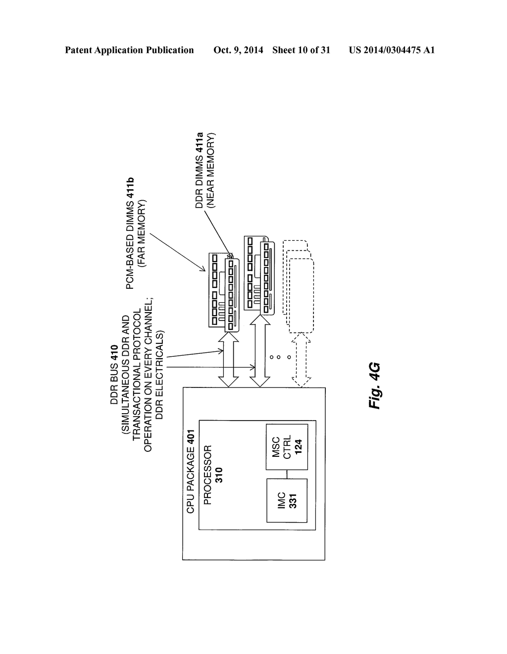 DYNAMIC PARTIAL POWER DOWN OF  MEMORY-SIDE CACHE IN A 2-LEVEL  MEMORY     HIERARCHY - diagram, schematic, and image 11