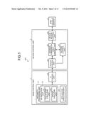 INFORMATION PROCESSING APPARATUS, MEMORY CONTROL DEVICE, AND DATA TRANSFER     CONTROL METHOD diagram and image