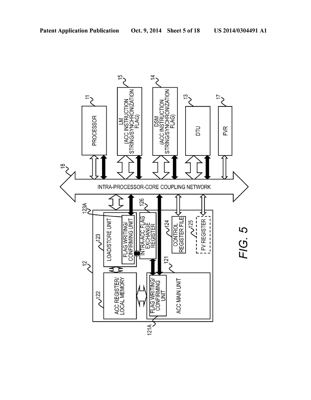 PROCESSOR SYSTEM AND ACCELERATOR - diagram, schematic, and image 06