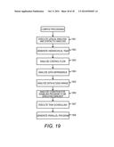 PROCESSOR SYSTEM AND ACCELERATOR diagram and image