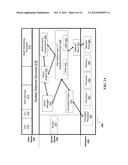 SYSTEMS AND METHODS FOR SSL SESSION MANAGEMENT IN A CLUSTER SYSTEM diagram and image