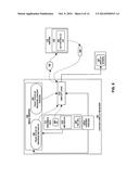 CONTENT INTEGRITY AND INCREMENTAL SECURITY diagram and image