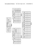 EFFICIENT MEMORY UTILIZATION IN A DISPERSED STORAGE SYSTEM diagram and image