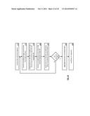 EFFICIENT MEMORY UTILIZATION IN A DISPERSED STORAGE SYSTEM diagram and image