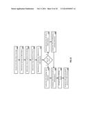 EFFICIENT MEMORY UTILIZATION IN A DISPERSED STORAGE SYSTEM diagram and image