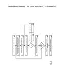 EFFICIENT MEMORY UTILIZATION IN A DISPERSED STORAGE SYSTEM diagram and image