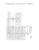 EFFICIENT MEMORY UTILIZATION IN A DISPERSED STORAGE SYSTEM diagram and image