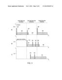 ACCESS POINT ROTATION FOR SHARING POWER LOAD diagram and image