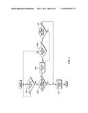 METHOD AND APPARATUS FOR MITIGATING EFFECTS OF MEMORY SCRUB OPERATIONS ON     IDLE TIME POWER SAVINGS MODES diagram and image