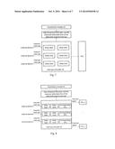 METHOD AND DEVICE FOR PROLONGING SLEEPING TIME OF CPU diagram and image