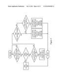 TRANSIENT CONDITION MANAGEMENT UTILIZING A POSTED ERROR DETECTION     PROCESSING PROTOCOL diagram and image