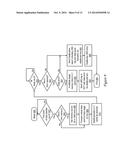 TRANSIENT CONDITION MANAGEMENT UTILIZING A POSTED ERROR DETECTION     PROCESSING PROTOCOL diagram and image