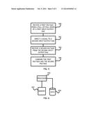 Method for Testing Paths to Pull-Up and Pull-Down of Input/Output Pads diagram and image