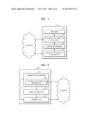 DATA COMMUNICATION METHOD AND APPARATUS USING FORWARD ERROR CORRECTION diagram and image