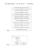 Method and Electronic Device for Manipulating a First or a Second User     Interface Object diagram and image