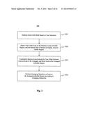 METHOD AND DEVICE FOR ARRANGING ICONS diagram and image