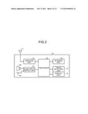 ELECTRONIC APPARATUS AND COMPUTER-READABLE RECORDING MEDIUM diagram and image