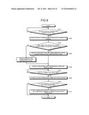 ELECTRONIC APPARATUS AND COMPUTER-READABLE RECORDING MEDIUM diagram and image