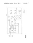 VERIFICATION ITEM EXTRACTION APPARATUS AND METHOD diagram and image