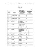 VERIFICATION ITEM EXTRACTION APPARATUS AND METHOD diagram and image