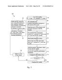 RC Corner Solutions for Double Patterning Technology diagram and image