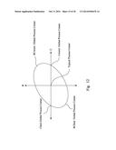 RC Corner Solutions for Double Patterning Technology diagram and image