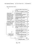 RC Corner Solutions for Double Patterning Technology diagram and image