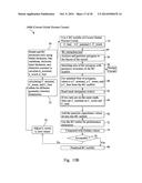 RC Corner Solutions for Double Patterning Technology diagram and image