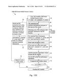 RC Corner Solutions for Double Patterning Technology diagram and image