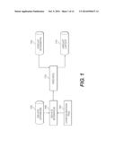 MANIPULATING PARAMETERIZED CELL DEVICES IN A CUSTOM LAYOUT DESIGN diagram and image