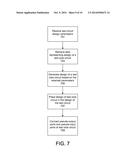 Hierarchical Testing Architecture Using Core Circuit with     Pseudo-Interfaces diagram and image