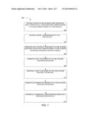 SYSTEM AND METHOD FOR RESOURCE-DEFINITION-ORIENTED SOFTWARE GENERATION AND      DEVELOPMENT diagram and image