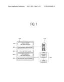 METHOD, SERVER AND COMPUTER-READABLE RECORDING MEDIA FOR MANAGING     METASTORE diagram and image