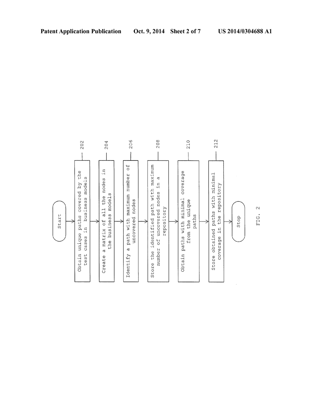 METHOD AND SYSTEM FOR GENERATING AND PROCESSING BLACK BOX TEST CASES - diagram, schematic, and image 03