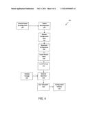 System And Method For Updating Configuration Data For Sub-Systems Of An     Automated Banking Machine diagram and image