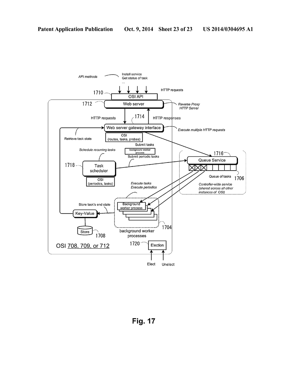 Update Management for a Distributed Computing System - diagram, schematic, and image 24