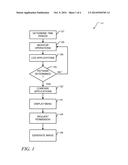 PATTERN-BASED OPERATING SYSTEMS diagram and image