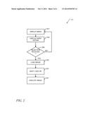 PATTERN-BASED OPERATING SYSTEMS diagram and image