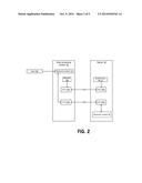 Secure Socket Policy Files For Establishing Secure Socket Connections diagram and image