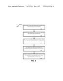 Secure Socket Policy Files For Establishing Secure Socket Connections diagram and image