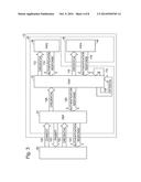 DISTRIBUTED AUTHENTICATION, AUTHORIZATION AND ACCOUNTING diagram and image