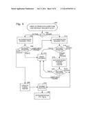 DISTRIBUTED AUTHENTICATION, AUTHORIZATION AND ACCOUNTING diagram and image