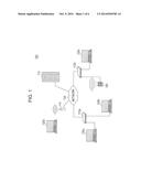 Monitoring Unauthorized Access Point diagram and image