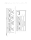 Monitoring Unauthorized Access Point diagram and image