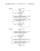 Monitoring Unauthorized Access Point diagram and image