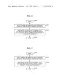 Monitoring Unauthorized Access Point diagram and image