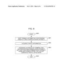 Monitoring Unauthorized Access Point diagram and image